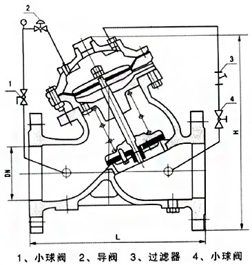 YX741X可調式減壓穩壓閥結構尺寸 YX741X可調式減壓穩壓閥結構尺寸