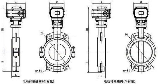 電動襯氟蝶閥結構尺寸 電動襯氟蝶閥結構尺寸