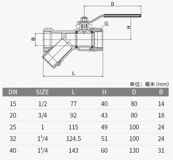黃銅過濾器球閥結構尺寸 過濾器球閥結構尺寸