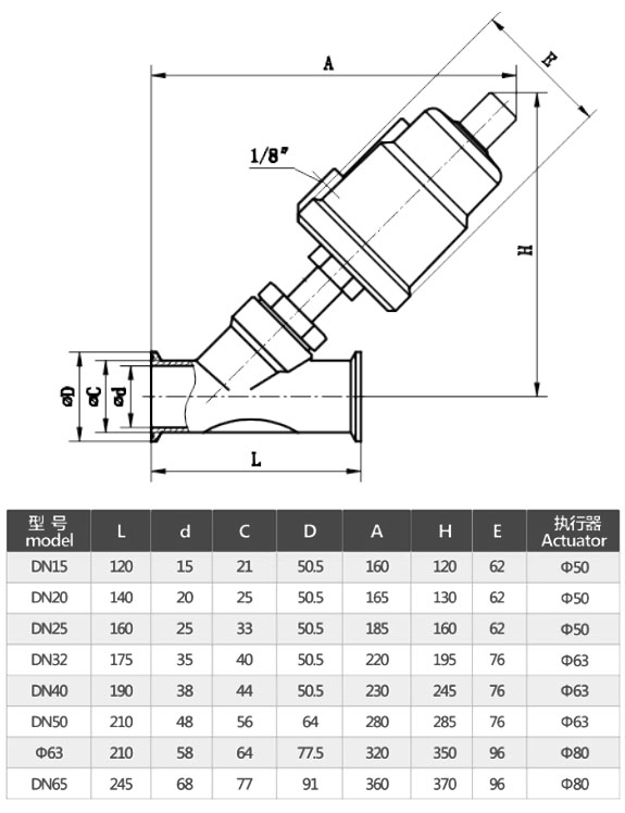 J684F氣動快裝角座閥結構尺寸